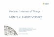 Module: Internet of Things Lecture 2: System Overview
