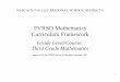 PVRSD Mathematics Curriculum Framework