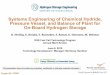 Systems Engineering of Chemical Hydride, Pressure Vessel 