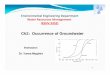Ch2: Occurrence of Groundwater - Islamic University of Gaza