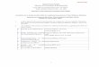 REQUEST FOR PROPOSAL/TENDER DOCUMENT Dated 11th …