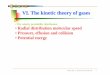 VI. The kinetic theory of gases
