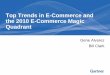 Top Trends in E-Commerce and the 2010 E-Commerce Magic Quadrant