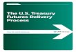 The US Treasury Futures Delivery Process - CME Group