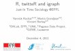 R, twitteR and igraph - Pegasus Data Project