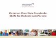 Common Core Shifts for Students and Parents - EngageNY