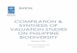 Compilation & Synthesis of Valuation Studies on Philippine 