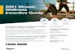 2021 Mosaic Wellness Incentive Guide