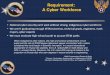 Cyber Patriot Teacher Training - Air Force Association - EW