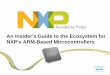 NXP ARM MCU Ecosystem