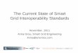 The Current State of Smart Grid Interoperability Standards - EnerNex
