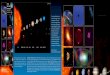 The Solar System Through Chandra's Eyes - Chandra X-ray
