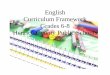 English Curriculum Framework Grades 6-8 Henrico County 