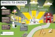 FCE Infographic Print - FuelCell Energy