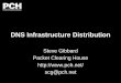 DNS Infrastructure Distribution - RIPE 67