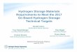 Hydrogen Storage Materials Requirements to Meet the 2017