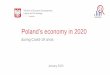 Poland’s economy in 2020