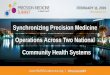 Synchronizing Precision Medicine Operations Across Two 