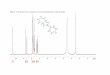 Plate 1: 1H NMR spectrum of pyridyl[1,5-a]-4 