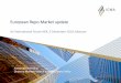 European Repo Market update