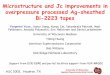 Microstructure and Jc improvements in overpressure 