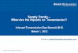 Supply Trends What Are the Impacts on Transmission?