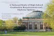 A National Study of High School Graduation Requirements 
