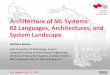 TECHNOLOGY Architecture of ML Systems 02 Languages 