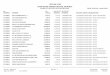 PO010 - Purchase Order Detail Report