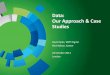 Data: Our Approach & Case Studies