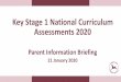 Key Stage 1 National Curriculum Assessments 2020