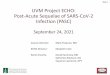 UVM Project ECHO: Post-Acute Sequelae of SARS-CoV-2 