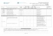 IOTC-2019-CoC16-CR22 [E/F] IOTC Compliance Report for 