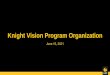 Knight Vision Program Organization
