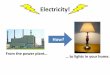 Electricity (4th grade) - stemedhub