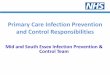 Primary Care Infection Prevention and Control Responsibilities