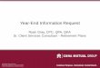 Year-End Information Request - CUNA Mutual Group