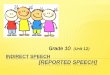 Indirect Speech [Reported Speech]