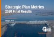 Strategic Plan Metrics - Grant PUD