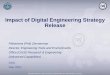 Impact of Digital Engineering Strategy Release
