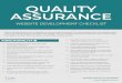 Quality Assurance Checklist Websites