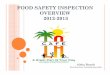 FOOD SAFETY INSPECTION OVERVIEW 20122012--20132013