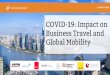 COVID-19: Impact on Business Travel and