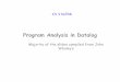Program Analysis in Datalog - cs.purdue.edu