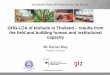 GHG-LCA of biofuels in Thailand – results from the field 