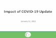 Impact of COVID-19 Update