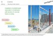 Installation of prefabricated steel pillar in combination 