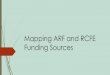 Mapping ARF and RCFE Funding Sources - 6Beds