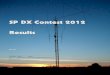 SP DX Contest 2012 Results