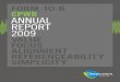 FORM 10-K CPWR ANNUAL REPORT 2009